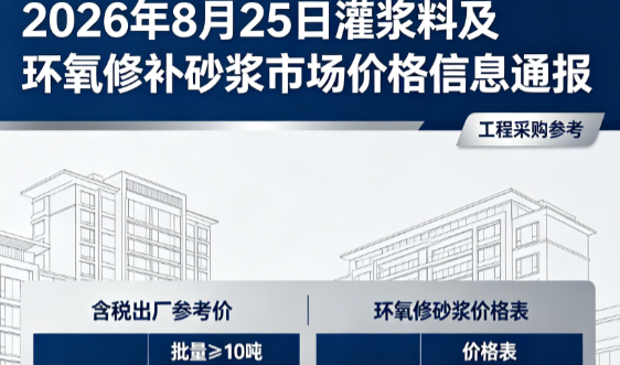 泸定2026年8月25日灌浆料及环氧修补砂浆市场价格信息通报
